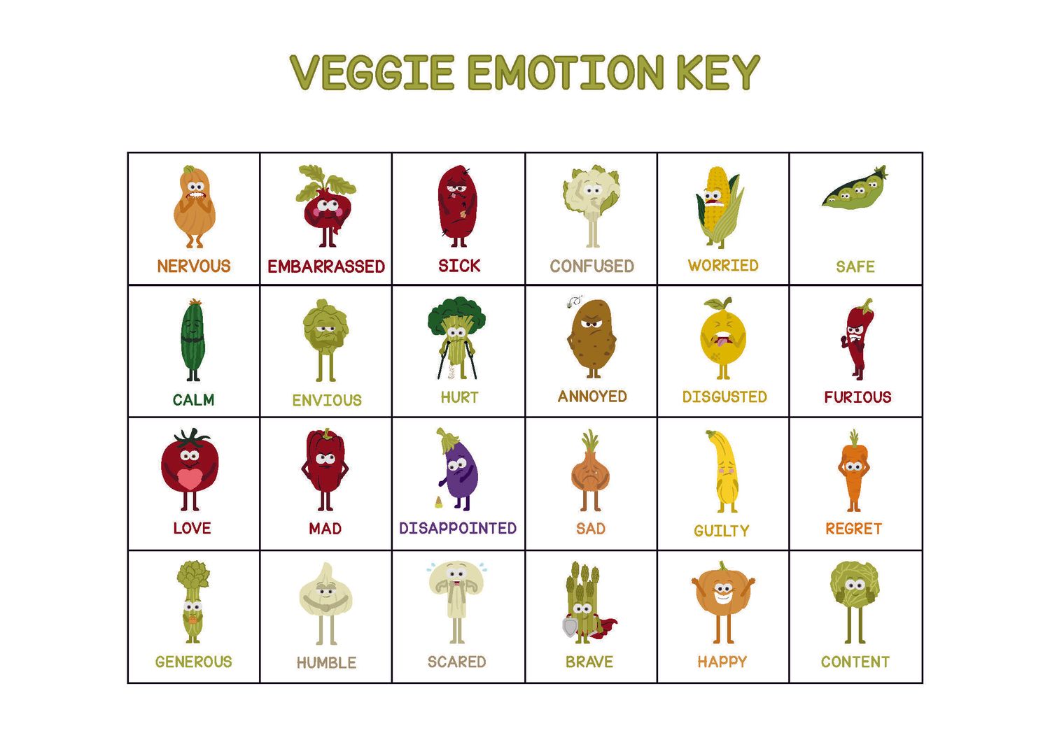 Veggie Emotion Sticker Sheet