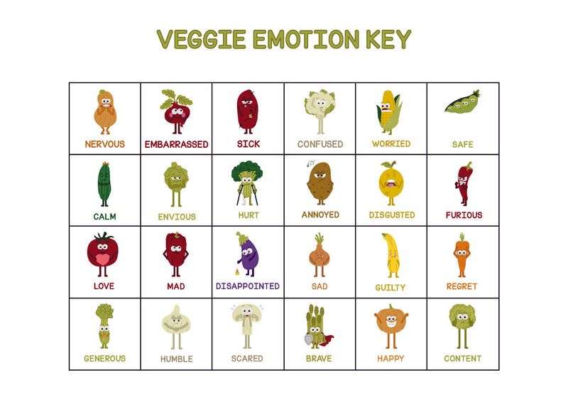 Veggie Emotion Sticker Sheet