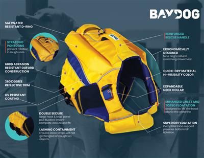 Monterey Bay Offshore Life Jacket, Colour: Yellow, Size: XS