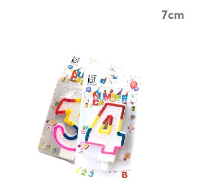 Birthday Candle Number Candles