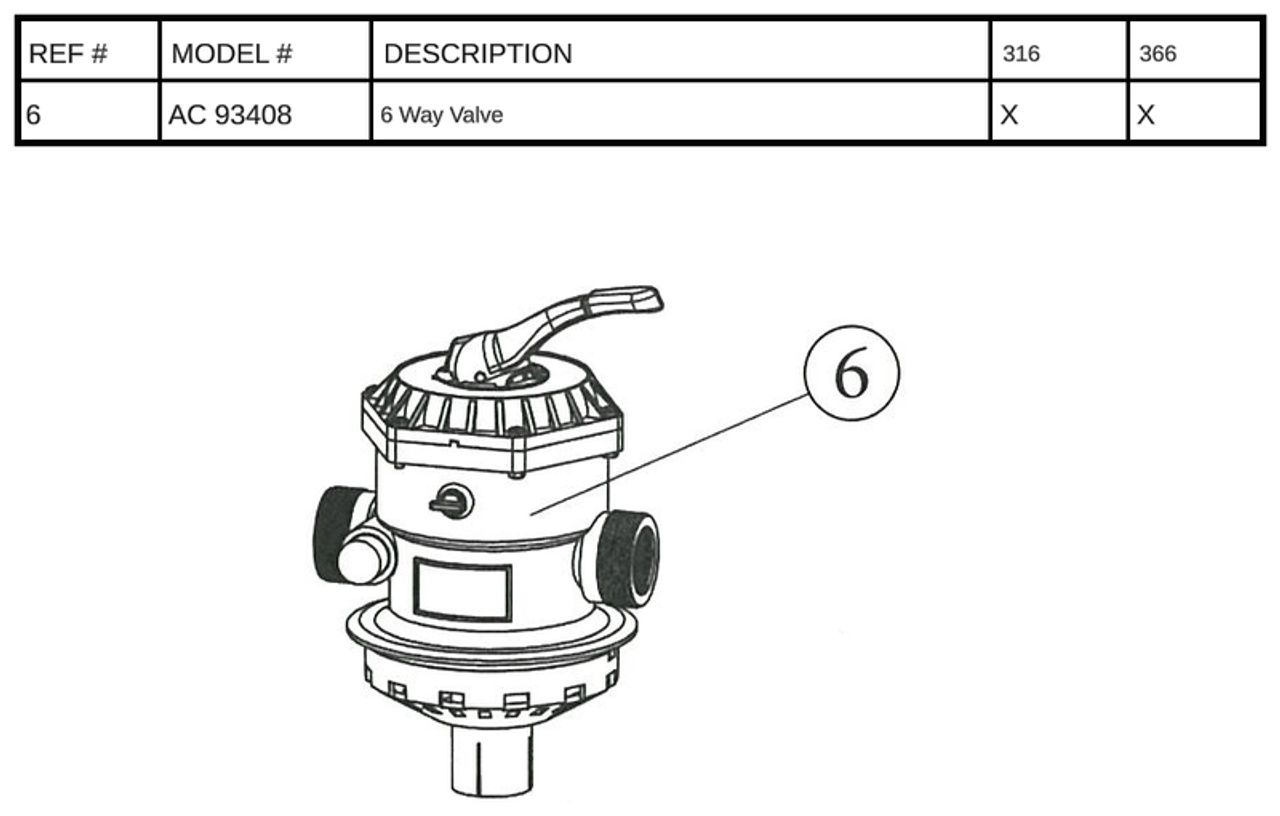 Blue Torrent 6 - Way Valve for Sand Filters