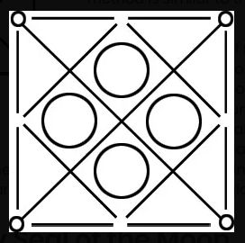 Mercury Magick Blog - Role in Witchcraft, Paganism, and Ceremonial Magic