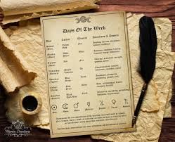 The Arte Of Witchcraft Part 4 - The Magickal Link