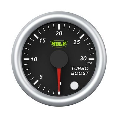 Gauges