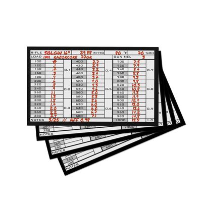 3x5" DOPE Cards