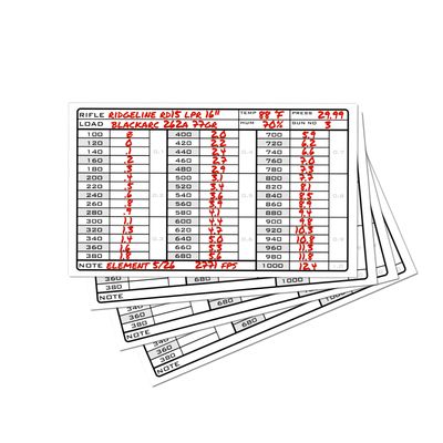 premade DOPE Card ballistics