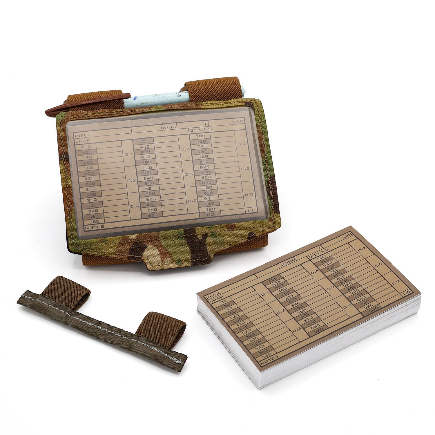 Armboard Essentials Pack