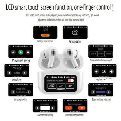 Gadet Five Generation A9Pro with display