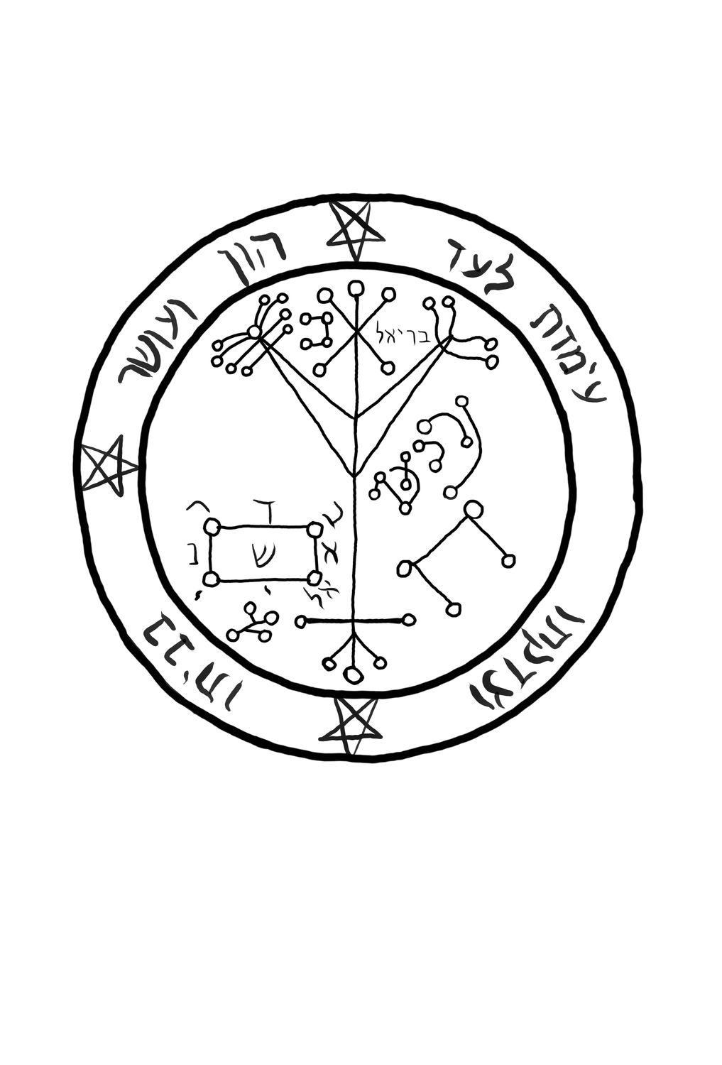 Jupiter in Cancer - Bariel&#39;s Seal - Silver Talismanic Box