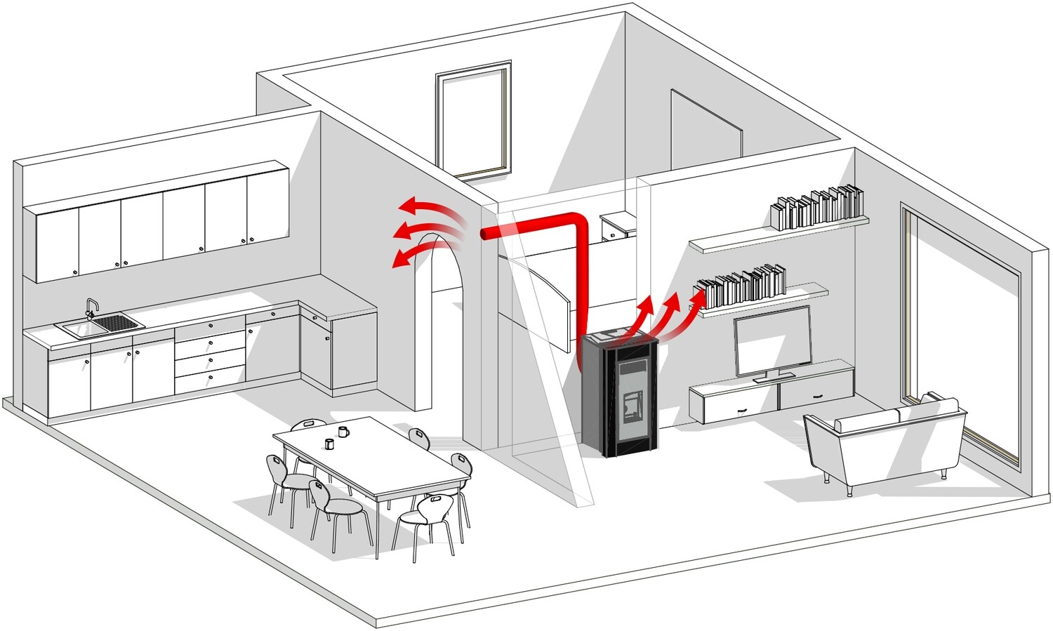 EVA CALOR Irma canalisé 9.2 Kw