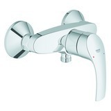 GRH EUROSM.Douche