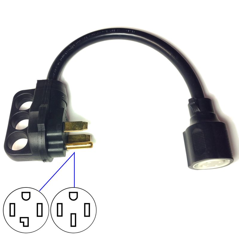 NEMA 14-30/14-50/14-60 Adapter (24A) for Tesla Model S and Model X Gen 1, 18 inch