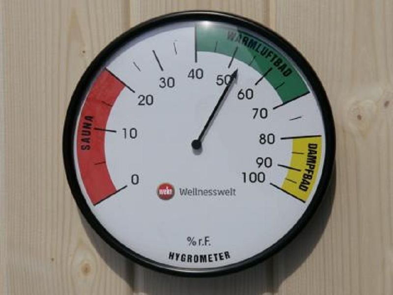 Hygrometer