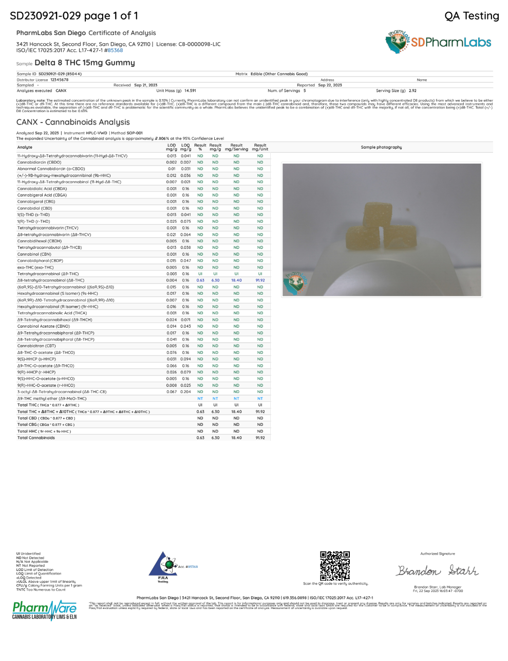 CBD GUMMIES 15MG FRUIT VARIETY
