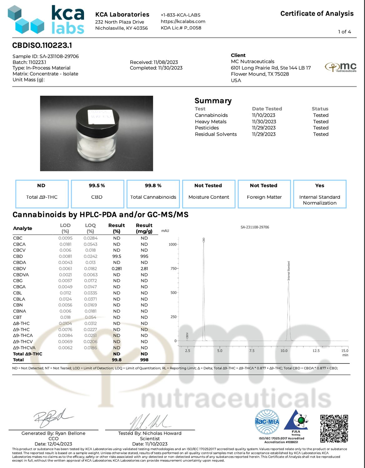 CBD ISOLATE ONE GRAM