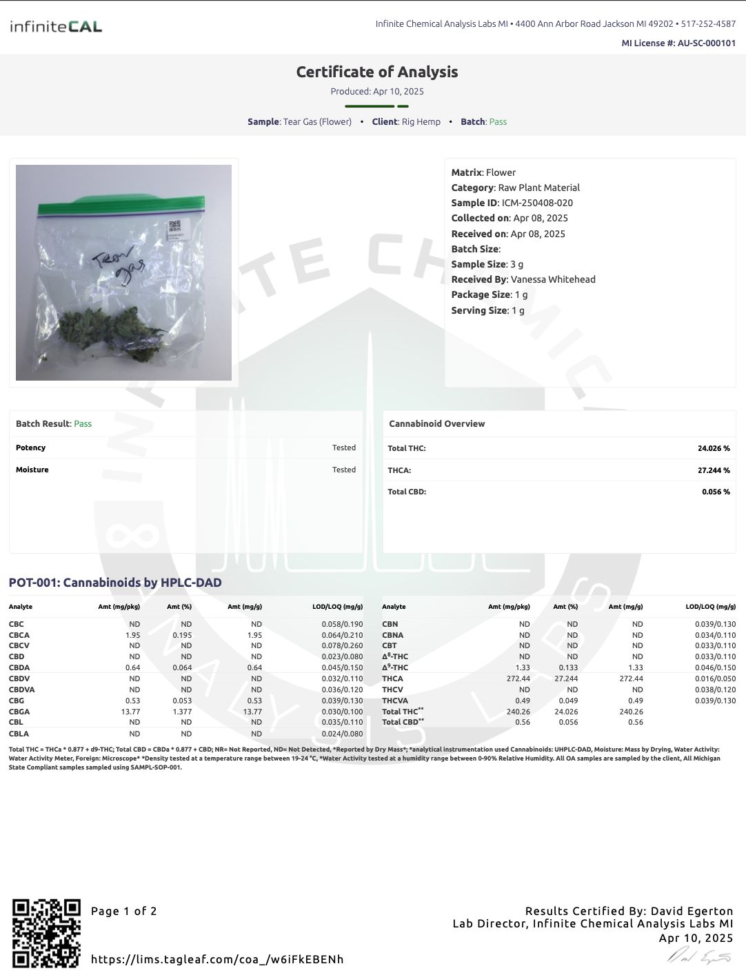 THC FLOWER TEAR GAS