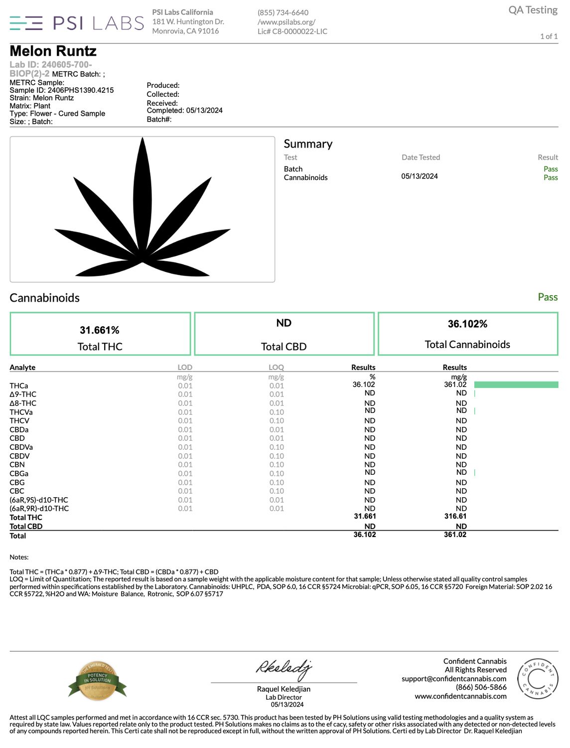 THC INDOOR FLOWER MELON RUNTZ $100 OUNCE