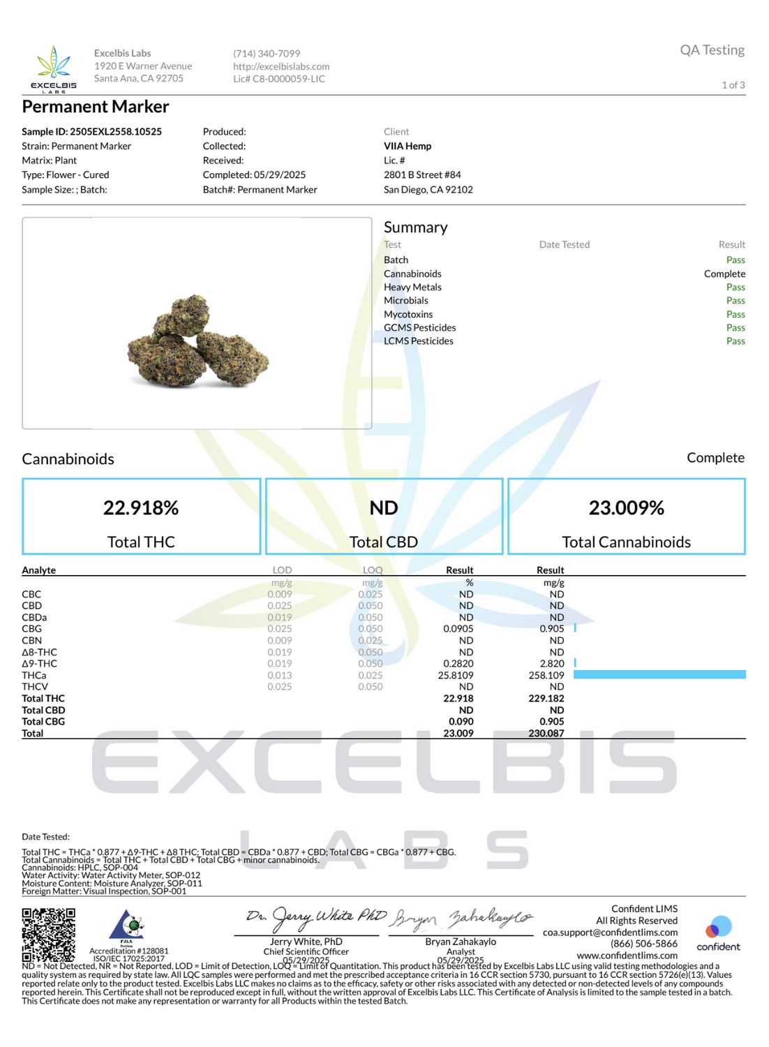THC INDOOR FLOWER PERMANENT MARKER $100 OUNCE