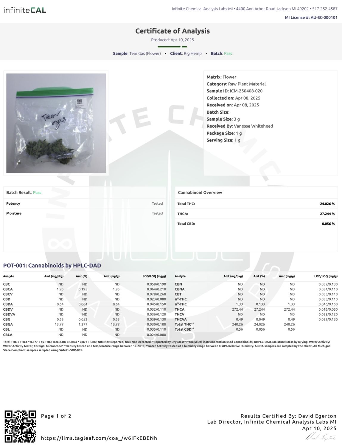THC INDOOR FLOWER TEAR GAS