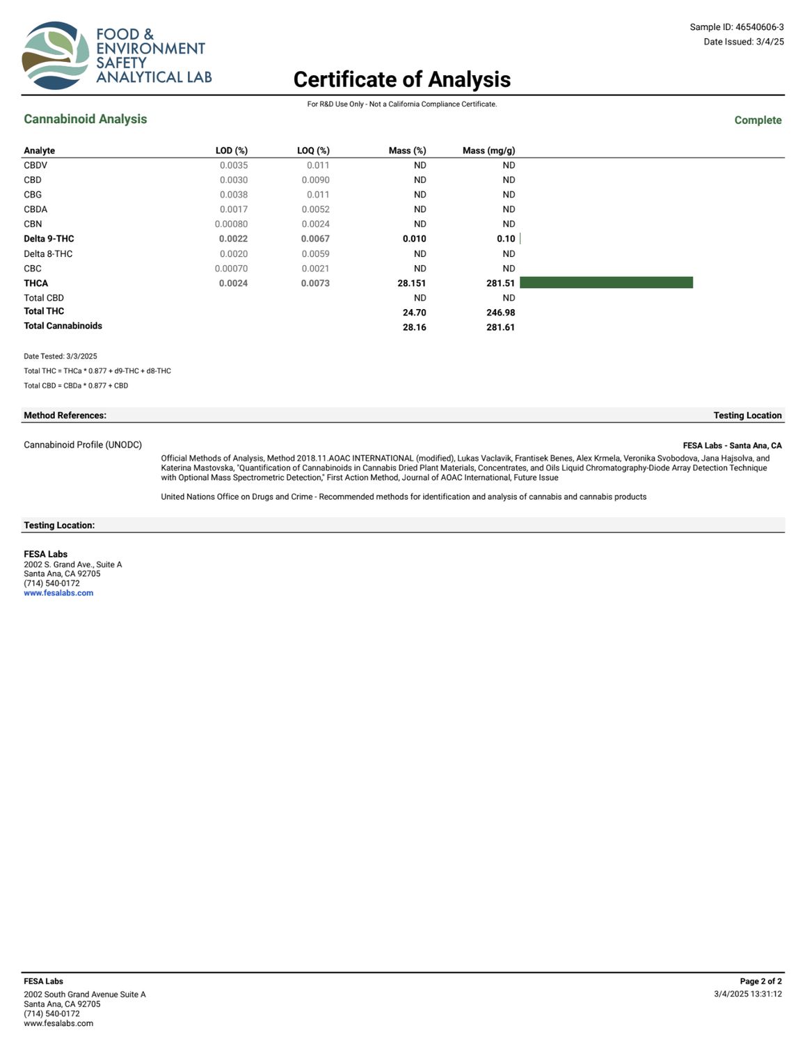 THC EXOTIC FLOWER ASTRO CANDY