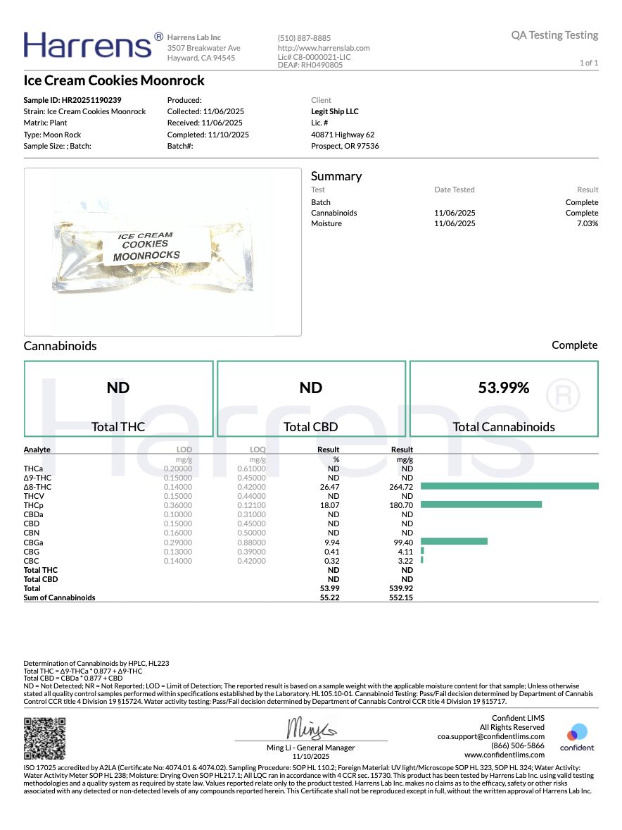 THC MOON ROCK ICE CREAM COOKIES