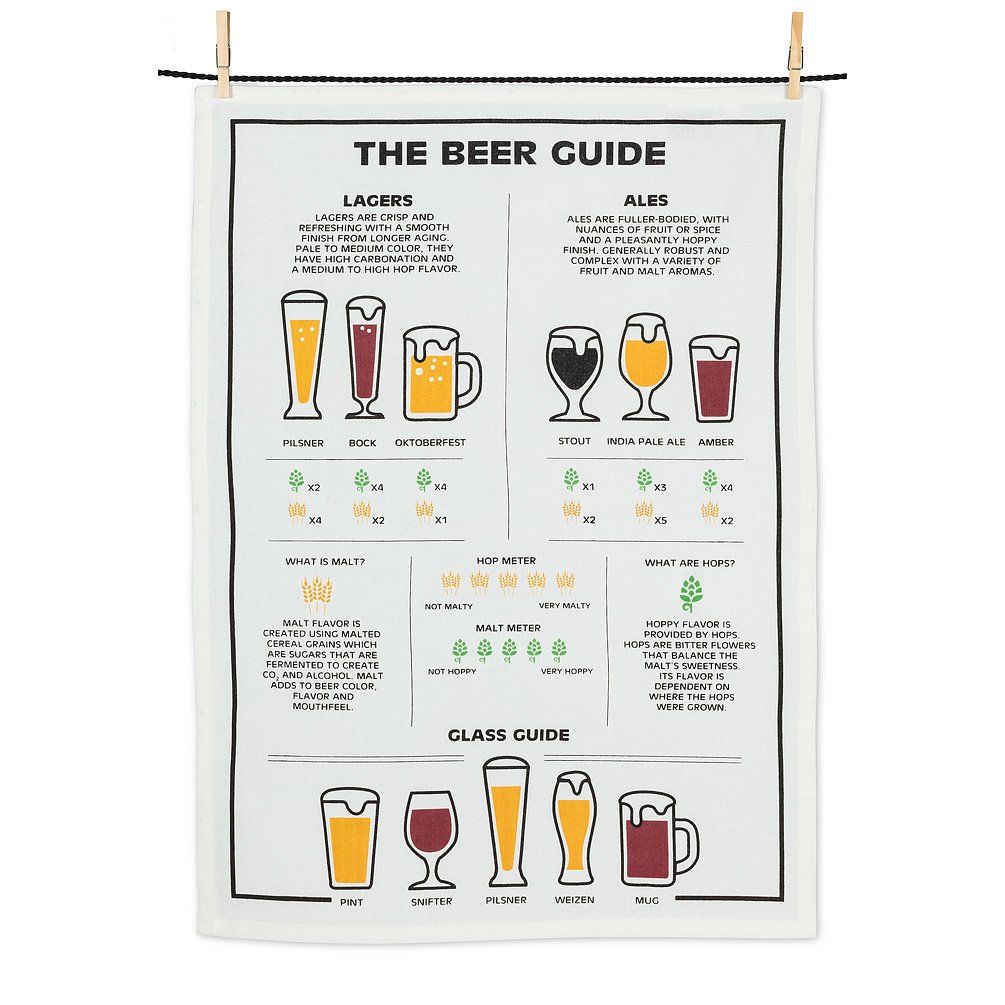 Beer Guide Tea Towel