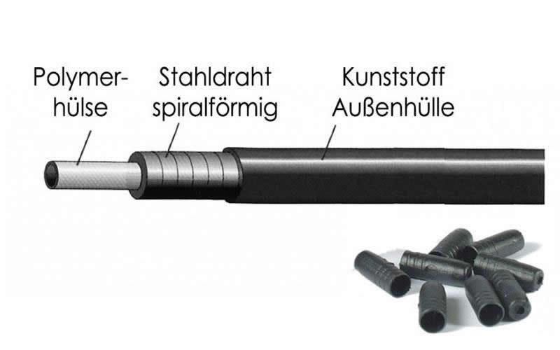 XLC Schalt- Bremsaussenhülle 4 -5 mm schwarz / weiss incl Endkappen