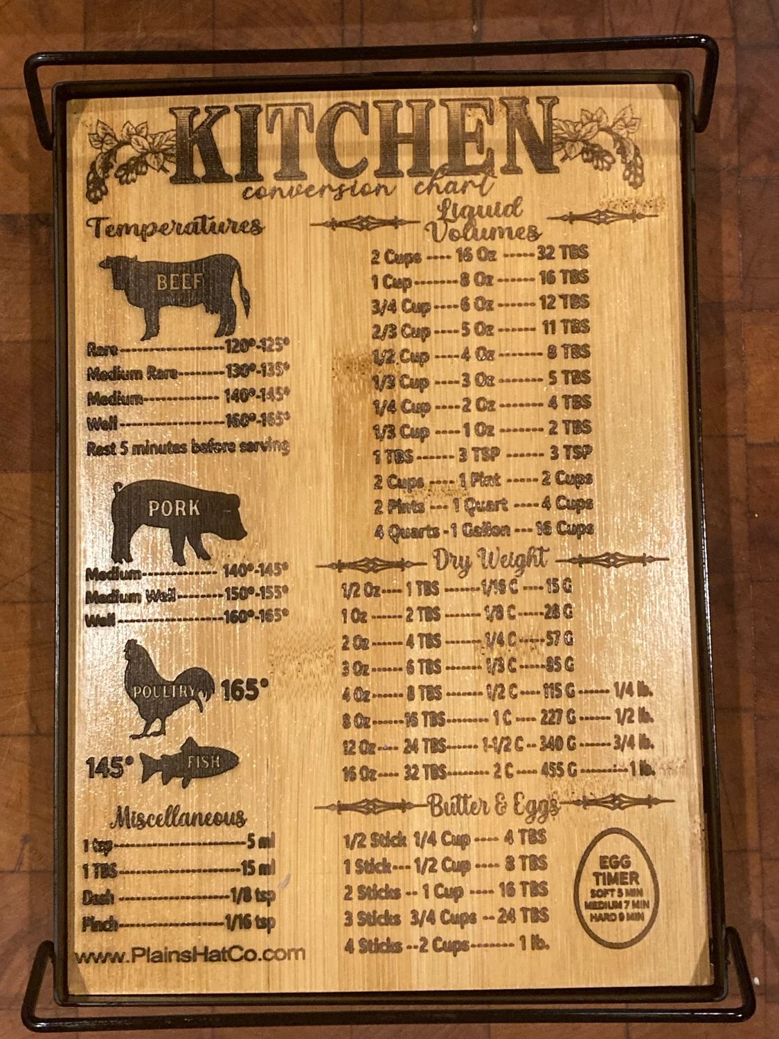 Kitchen Conversion Cutting Board and Tray