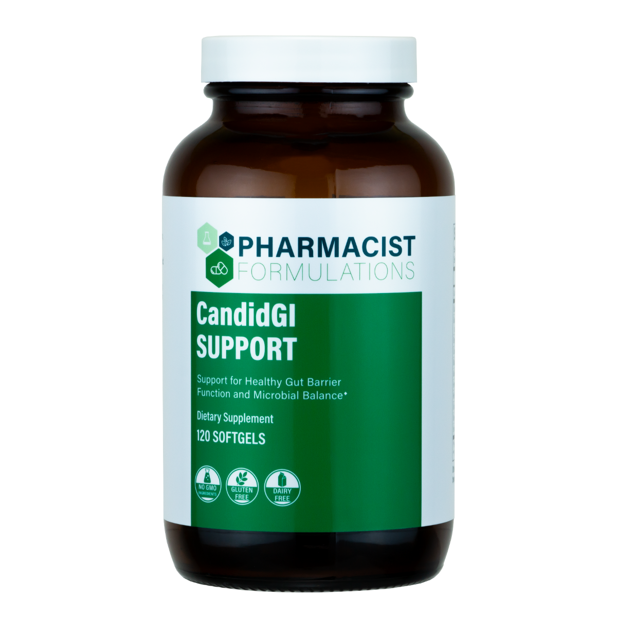 CandidGI Support