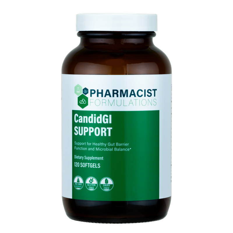 CandidGI Support