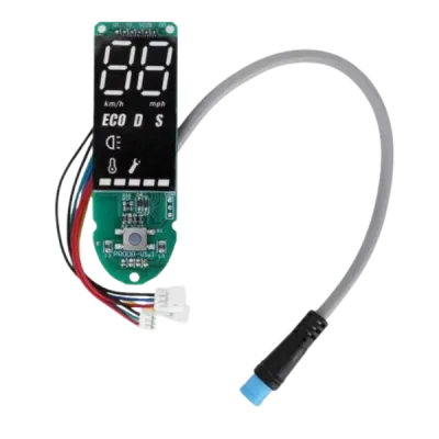 Displays und Dashboards