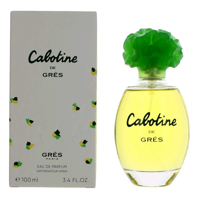 FRAGRANCES 3