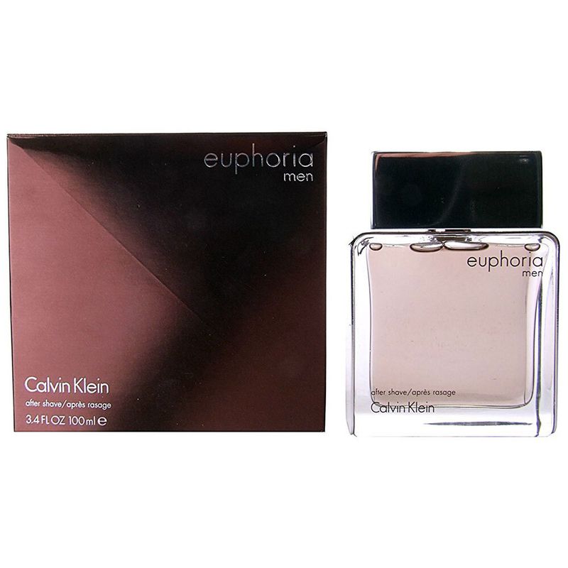 Men&#39;s Fragrances