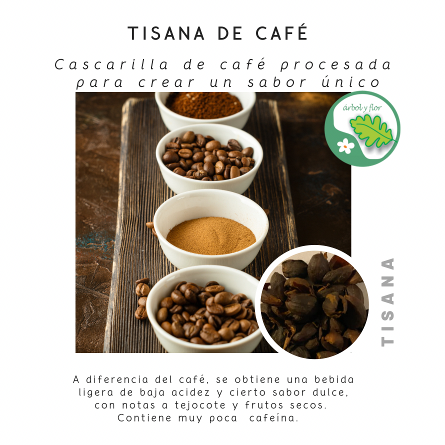 Tisana de Café