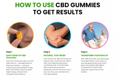 Golden Farms CBD Gummies BUY NOW GET INSTANTLY