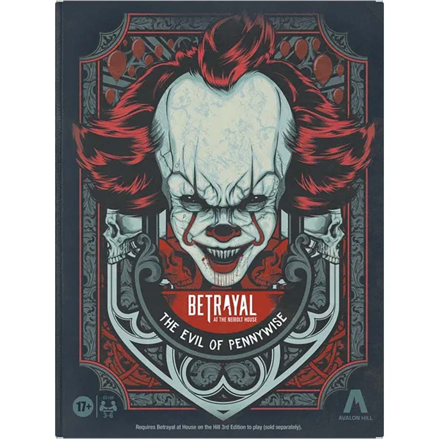 Betrayal at the Neibolt House: The Evil of Pennywise