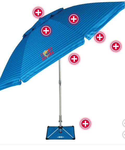 Tommy Bahama ANCHORX 8’ Beach Umbrella-Retail-$ 39.99