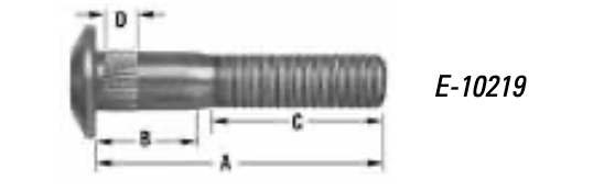 SERRATED — THREAD SIZE: M22 × 1.5; GRADE 10.9