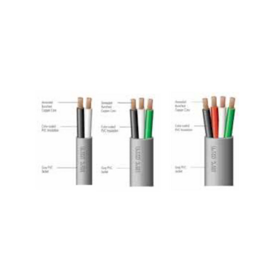 Multi-conductor Primary Wire — Jacketed