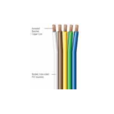 Parallel Primary Wire — Bonded