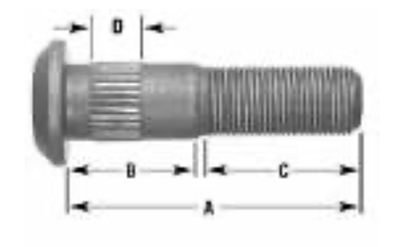 Wheel Studs