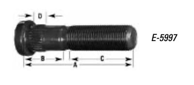 METRIC CLIPPED HEAD — GRADE 10.9