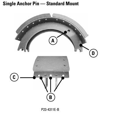 16.5” DIAMETER — EATON®