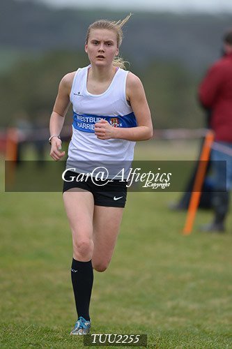 Under 17&#39;s and Under 20&#39;s Girls