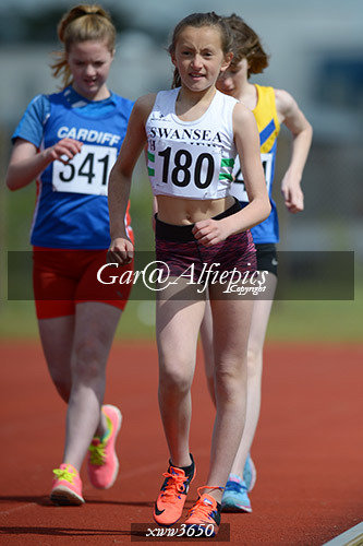 West Wales Athletics Meeting