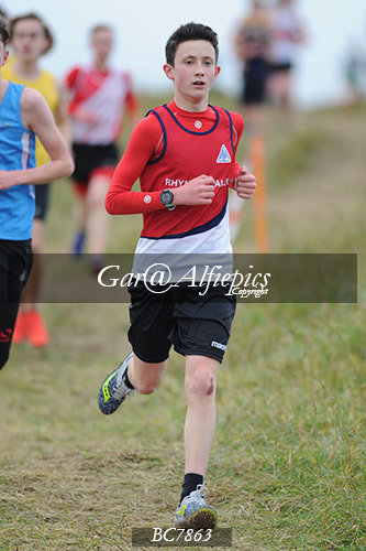 Gwent League CC U15&#39;s Boy&#39;s