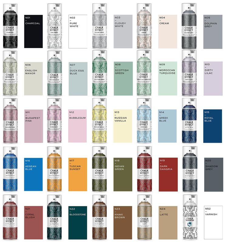 Matte Chalk Paint Spray for Furniture and Decor 400ml