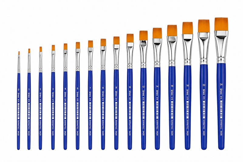 Lineo 573 Flat Synthetic Brush for All Painting Techniques