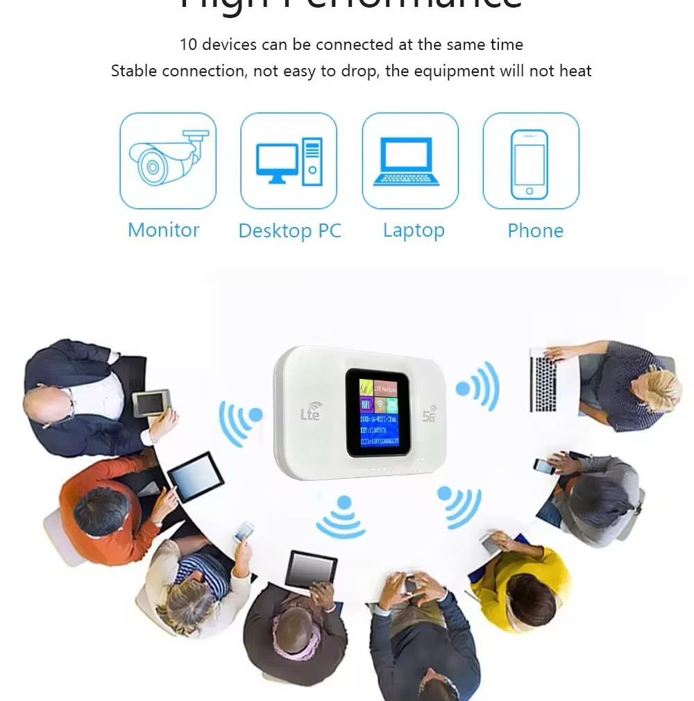 Router WiFi Portátil 4G LTE con Batería 3000mAh | Alta Velocidad | Conecta Múltiples Dispositivos