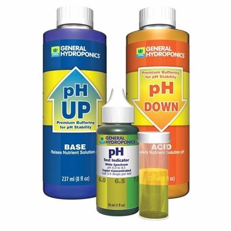 pH Control Kit